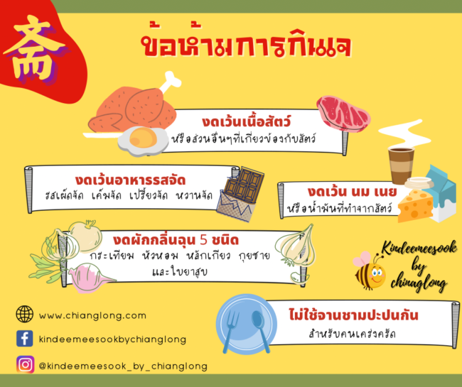 content_14_sep_2021_ข้อห้ามกินเจ-1